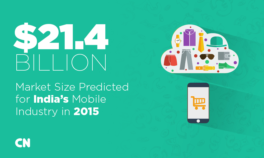 India’s mobile services market size will reach a massive $21.4 billion in 2015