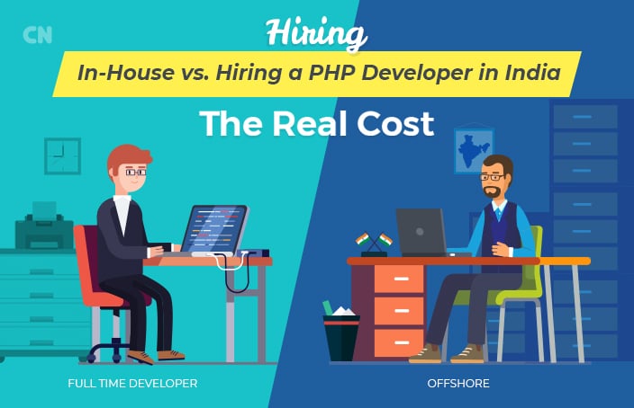 Hiring In-House PHP developers vs. Hiring PHP Developer in India