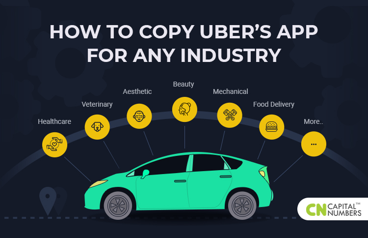 Uber’s App Clone